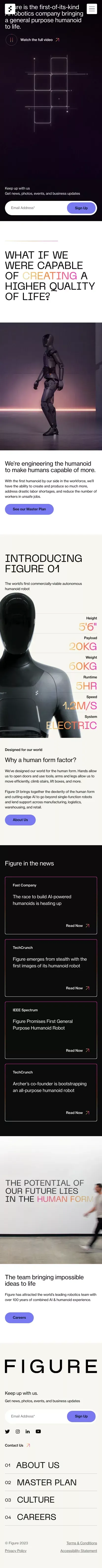 Figure mobile view