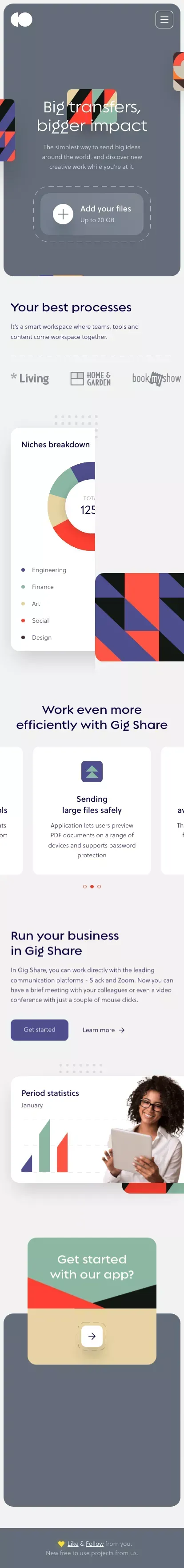 Gig Share mobile view