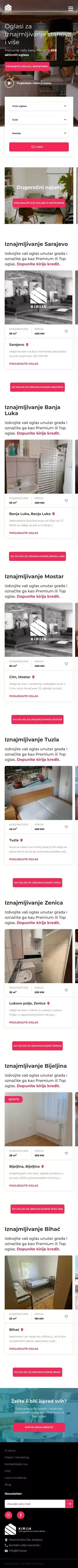 Oglasi za iznajmljivanje stanova i poslovnih prostora mobile view