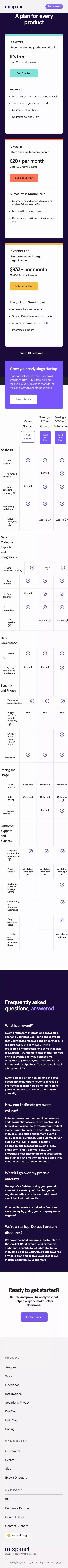 Mixpanel | Product Analytics mobile view