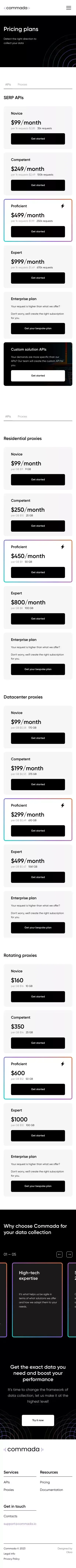 Pricing plans mobile view