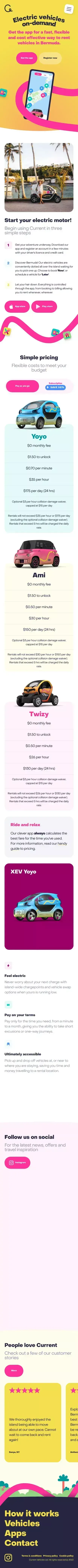 Electric vehicles on-demand - Current mobile view