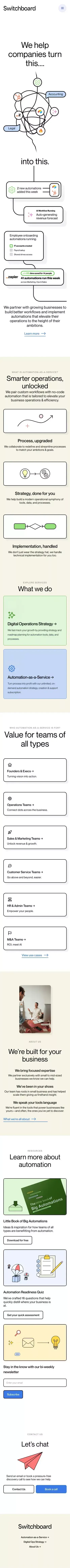 Automation Consulting | Automation & Zapier Implementation mobile view