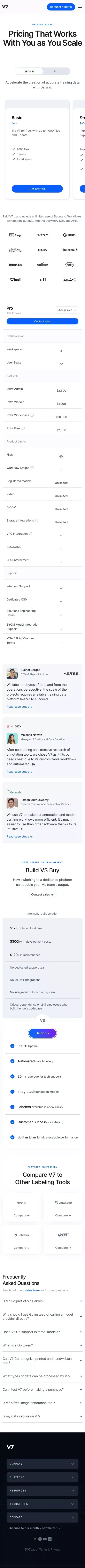 V7 Pricing - Training Data Platform mobile view