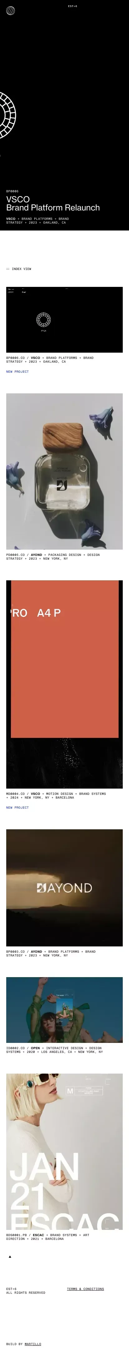 EST+6 — New York + Barcelona mobile view
