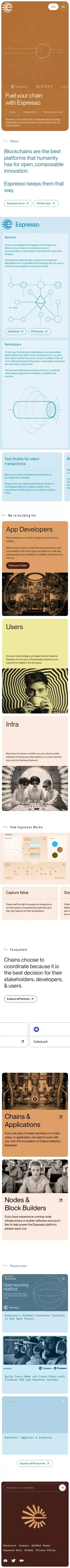 Espresso Systems mobile view