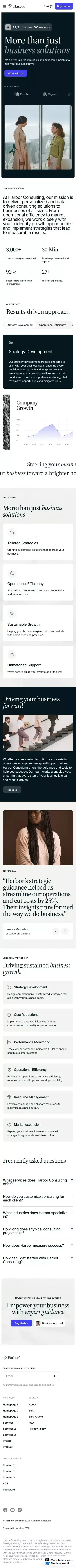 Harbor - Webflow Ecommerce website template mobile view