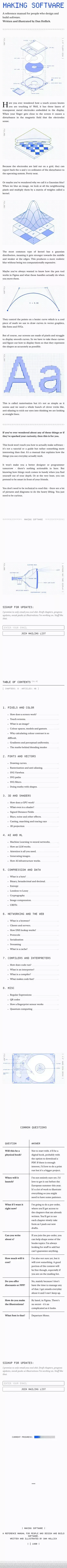 MAKING SOFTWARE mobile view