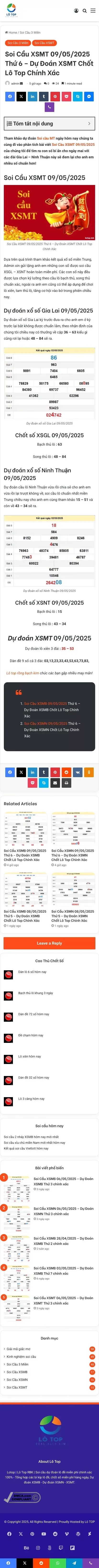 415 Unsupported Media Type mobile view