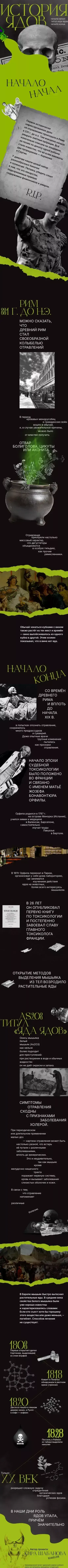 history of poison mobile view