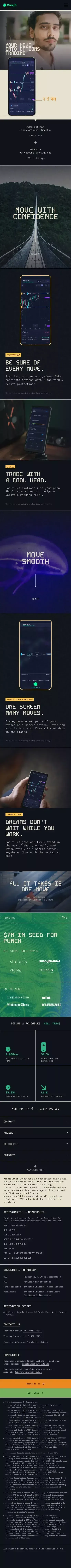 Punch | Move into options with confidence | Index & Stock Options mobile view