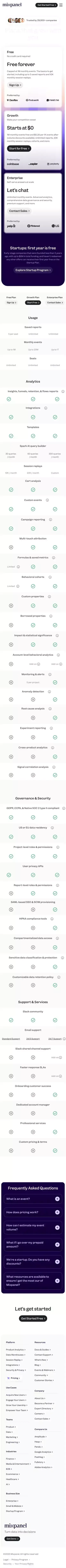 Mixpanel Pricing: Find Your Plan & Get Started | Mixpanel mobile view