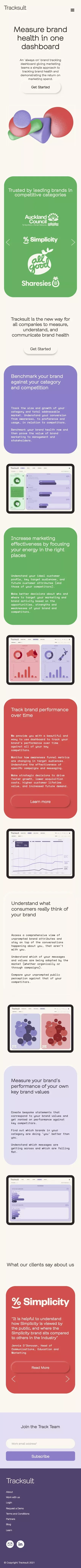 Tracksuit | Measure Brand Health in One Dashboard mobile view