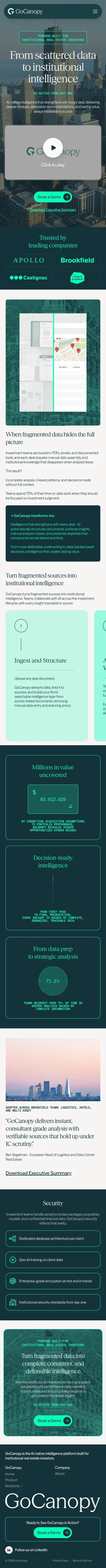 Real Estate Investment Management Platform | GoCanopy mobile view