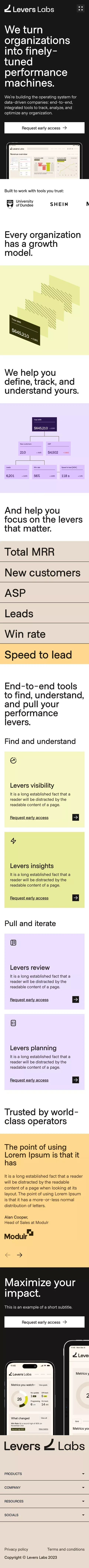 Levers | The Operating System for Tracking, Planning & Growth mobile view