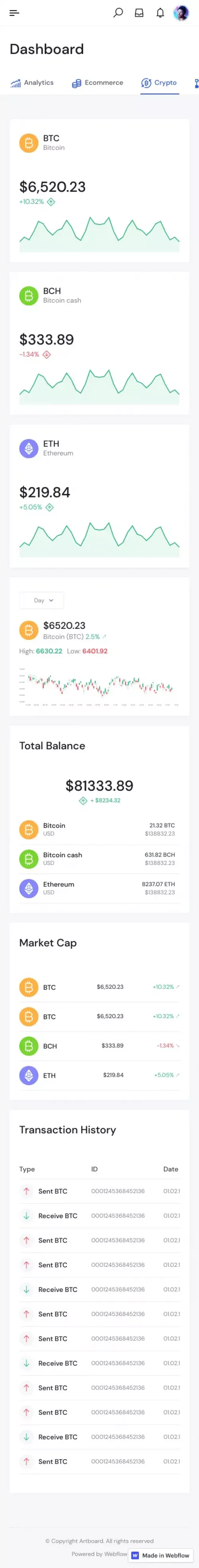 Dashboard - variant 3 - Cryptocurrency mobile view