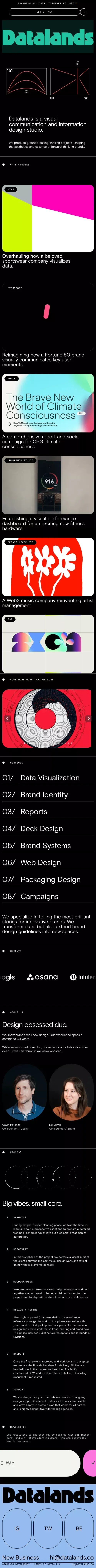 Datalands | Data meets Brand mobile view