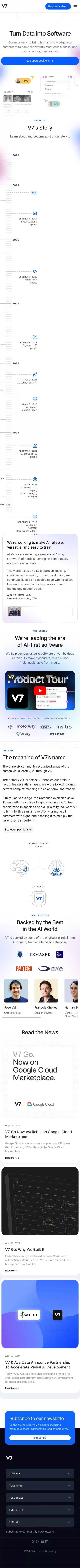 About V7 mobile view