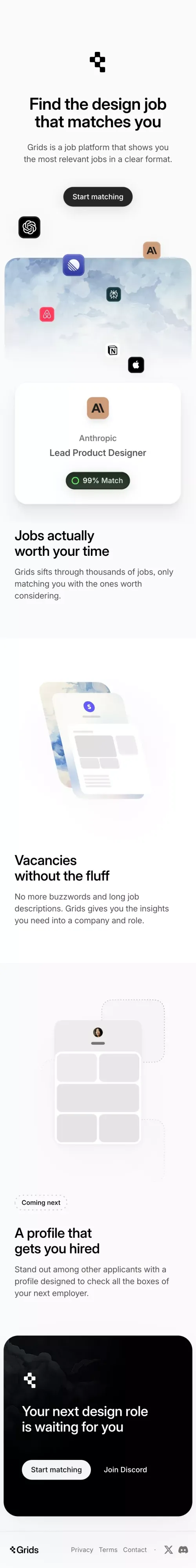 Grids mobile view