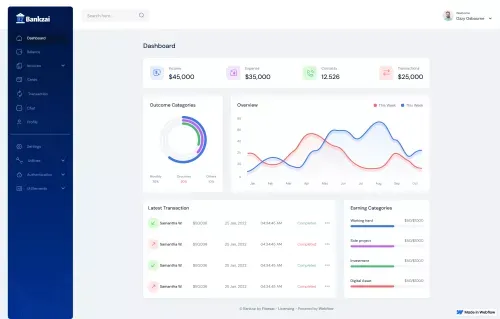 Bankzai - Webflow Dashboard Template | Flowzai mobile view