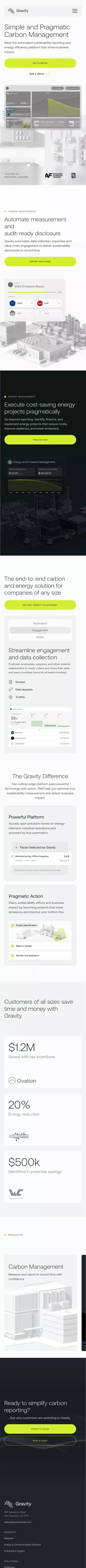 Gravity mobile view