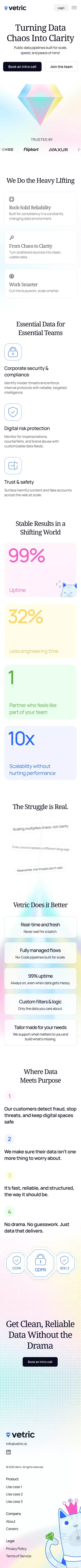 Turning Data Chaos Into Clarity | Vetric mobile view