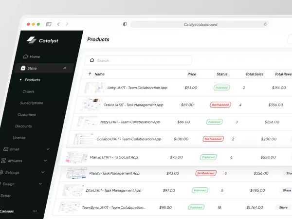 Pin on Dashboard Design - Template design inspiration