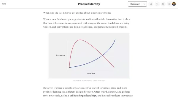 Niche product design - by Itay Dreyfus - Product Identity - Blog Post design inspiration