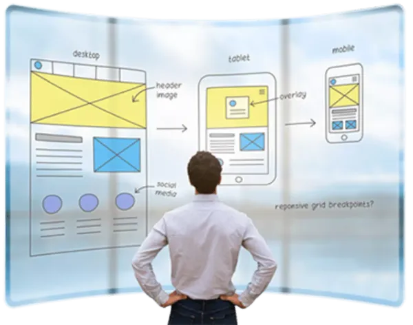 Responsive website design and CMS | reecroot