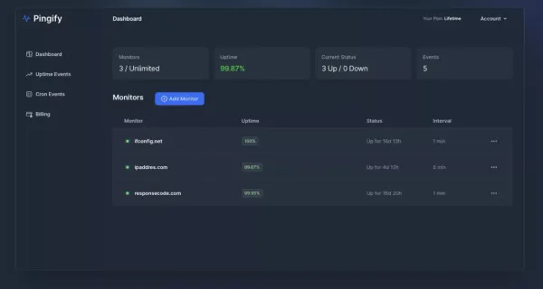 Real-Time Monitoring for Websites - Pingify - Product page design inspiration