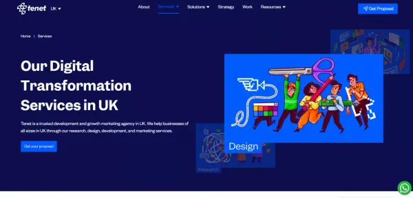 Our Digital Transformation Services In UK