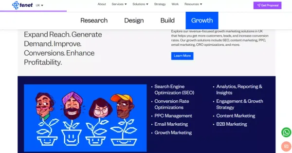 UI UX Design, Development & Growth Marketing Agency UK