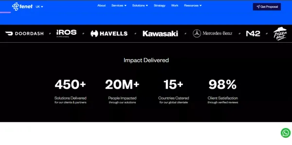 UI UX Design, Development & Growth Marketing Agency UK