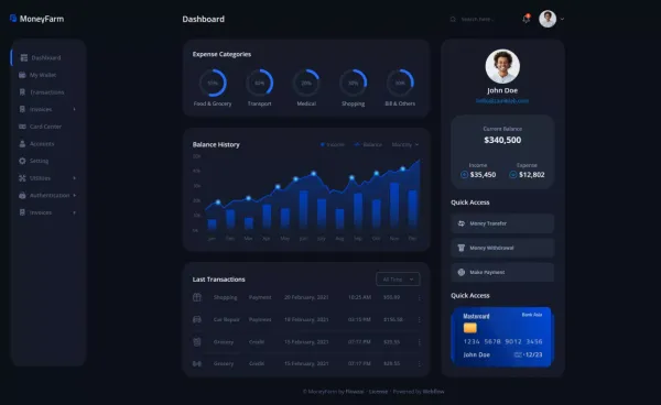 MoneyFarm - Webflow Dashboard Template | Flowzai