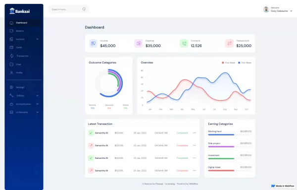Bankzai - Webflow Dashboard Template | Flowzai