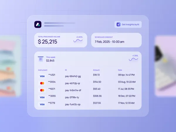 Plataforma de pagos flexible y configurable con tecnología AI integrada | Akua - Product page design inspiration