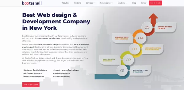 Best Web Development Company in New York City