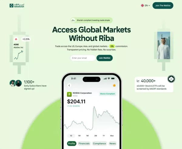Tabadulat | Halal Stocks, Halal ETFs & Halal Stock Screener