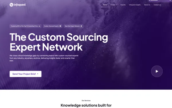 The Custom-Sourcing Expert Network | Infoquest