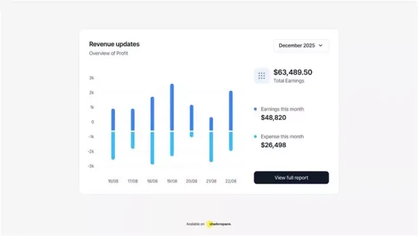 Shadcn UI Components, Blocks and Templates - ShadcnSpace