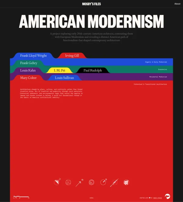 Mosby’s Files—American Modernist Architecture