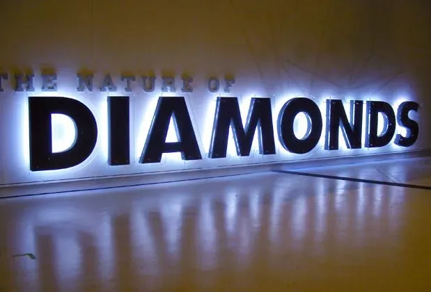 Custom LED Sign, Neon Shop Sign, Name Plate & Digital Billboard - About Us  design