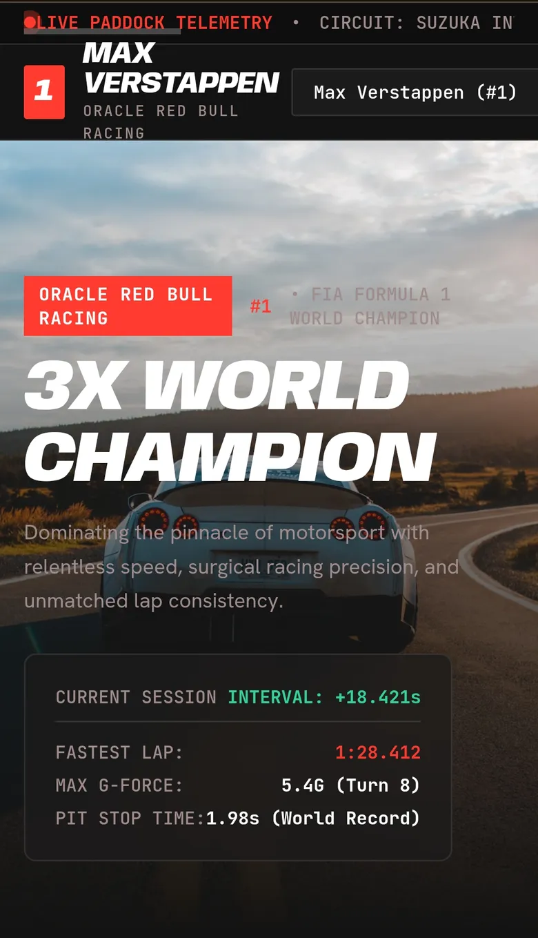MAX VERSTAPPEN #1 • Official Motorsport Portfolio mobile view