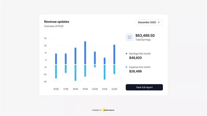 Shadcn UI Components, Blocks and Templates - ShadcnSpace - Landing design