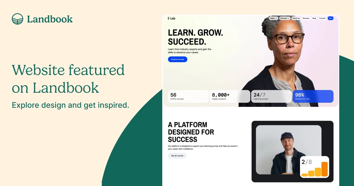 E-lab - Webflow Ecommerce website template | Landbook